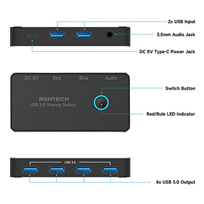 USB 3.0 Switch: RSHTECH Aluminum USB Switch Selector with 4 – Back View