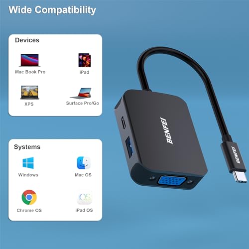 Adapter Benfei: BENFEI USB C HUB 4in1 USB Type-C to HDMI – Close-up Detail