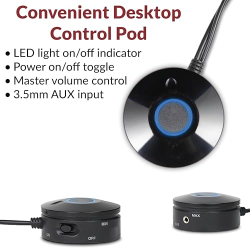 Cyber Acoustics CA-3090 2.1 Speaker System – Close-up Detail