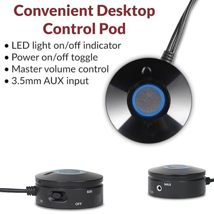 Cyber Acoustics CA-3090 2.1 Speaker System – Close-up Detail
