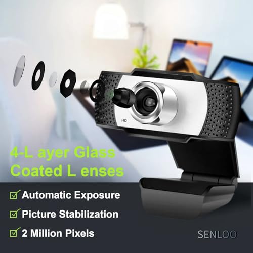 Camera Senloo: SENLOO 1080P HD Webcam – Close-up Detail