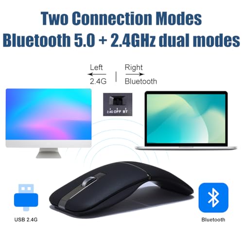 Mouse Normia: NORMIA RITA Foldable Arc Wireless Mouse – Front View