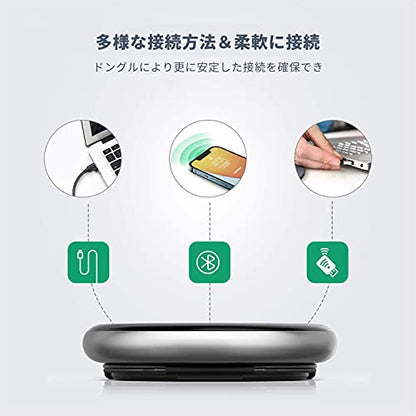 Yealink CP700: Premium Portable USB/Bluetooth Speakerphone – In Use