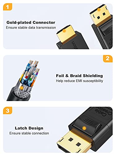 Active DisplayPort to HDMI 4K Cable – In Use