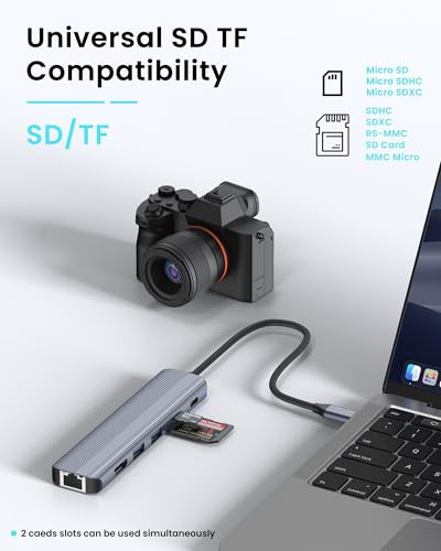 Ethernet Glomtheia: Glomtheia USB C Hub Ethernet HDMI – Back View