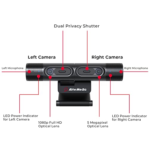AVerMedia PW313D DualCam: 2-in-1 Webcam with Dual Autofocus – Close-up Detail