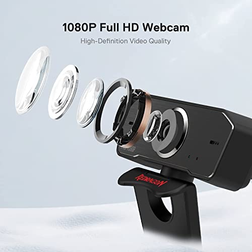 Redragon GW800: 1080p PC Webcam with Dual Microphone – Close-up Detail