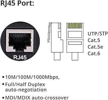 a Pair of 1.25G Bidi Media Converter(kit #9), SFP Slot, with a Pair Bidi SFP transceivers, SMF, 3-km