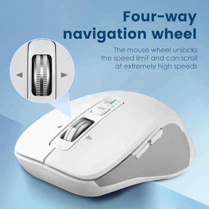 Mouse CITLLA: CITLLA Wireless Bluetooth Mouse USB BT1 BT2 – Close-up Detail
