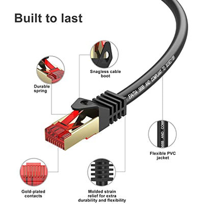 Outdoor Abireiv Gear: Abireiv Cat6 Outdoor Ethernet Cable – In Use