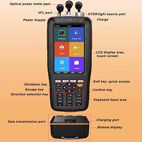 OTDR Fiber Optical Tester Portable Optic Power Meter – Packaging