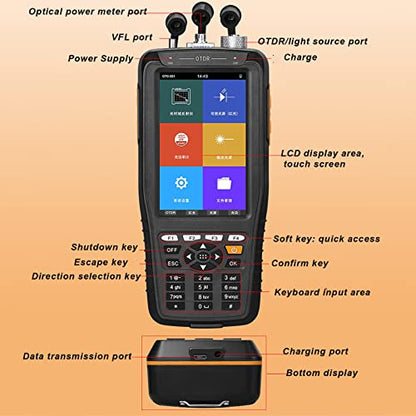 OTDR Fiber Optical Tester Portable Optic Power Meter – Packaging