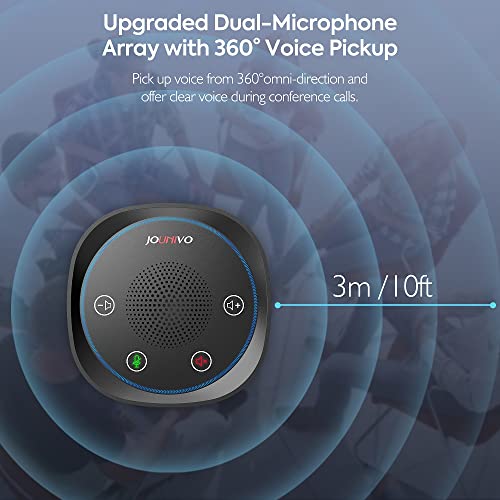 JOUNIVO USB Speakerphone: Omnidirectional Computer Speaker – Side View