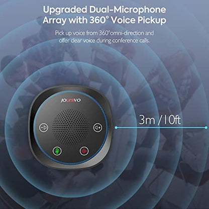 JOUNIVO USB Speakerphone: Omnidirectional Computer Speaker – Side View