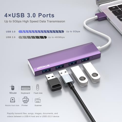 USB Hub: ANYPLUS Aluminum Alloy Ultra-Slim USB 3.0 Hub – Side View