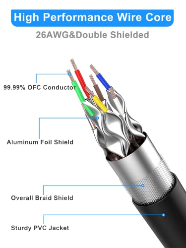 Cat 8 Ethernet Cable: Dacrown 200ft Shielded Indoor Outdoor – Side View