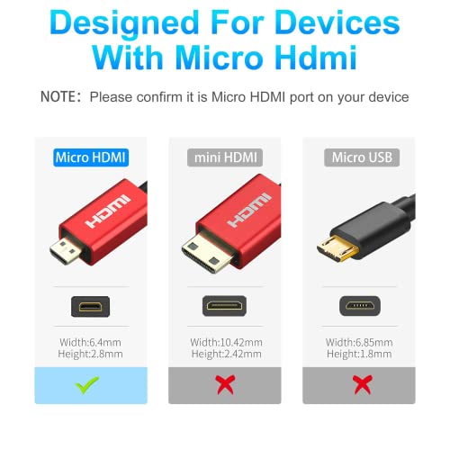 Rulykar 6ft: 4K Micro HDMI to HDMI Cable – Side View