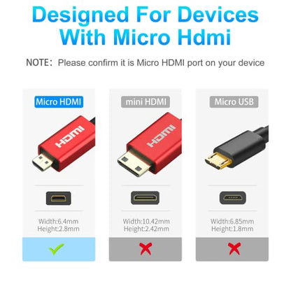 Rulykar 6ft: 4K Micro HDMI to HDMI Cable – Side View