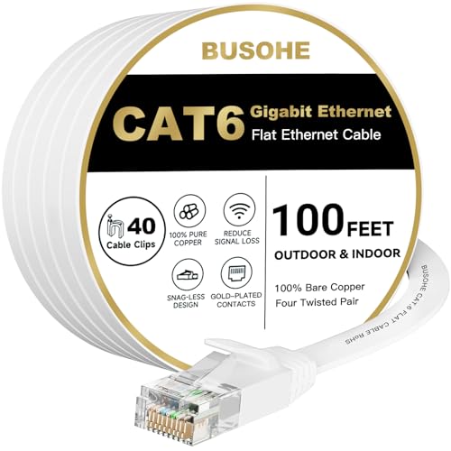 Ethernet Cable: BUSOHE Cat6 100 FT White – Front View