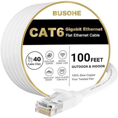 Ethernet Cable: BUSOHE Cat6 100 FT White – Front View