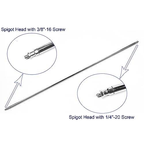PHOCUS 42 inch C Stand Boom Arm – In Use