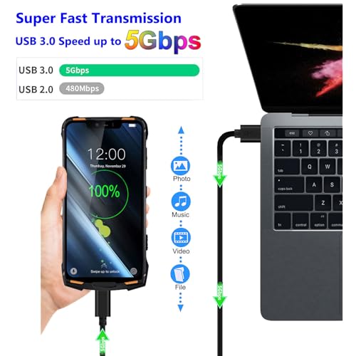1M USB Type C Charger Cable Extended 10mm Tip compatible – Back View