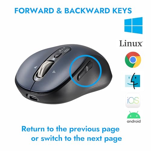 Bluetooth Mouse: Wireless Ergonomic Computer Mouse – Feature Highlight