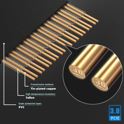 PCIe GTX: GLOTRENDS 200mm PCIe 3.0 X16 Riser Cable – Packaging