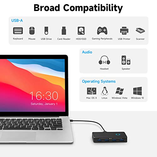 USB 3.0 Switch: RSHTECH Aluminum USB Switch Selector with 4 – Packaging