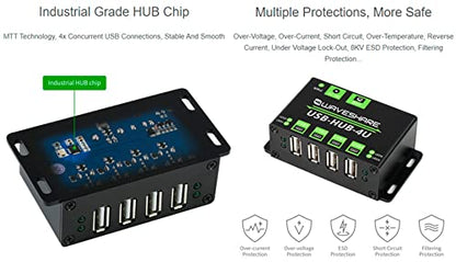Industrial Grade USB Hub: Extend 4X USB 2.0 Ports – In Use