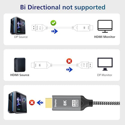 8K DisplayPort to HDMI Cable: Uni-Directional 4K 120Hz 8K – Close-up Detail