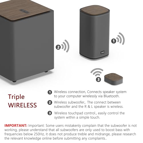 Speakers KEiiD: KEiiD 2.1 Bluetooth Computer Speakers with – Close-up Detail