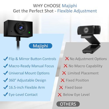 Camera Desktop: Eye Contact Web Camera 1080P USB Camera – In Use