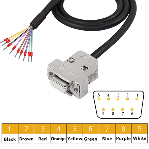 DB9 Cable: XMSJSIY DB9 Connector Adapter Cable D-SUB 9Pin – Side View