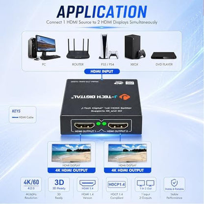 HDMI Splitter Out: J-Tech Digital JTD Mini 1x2SP 4K 60Hz – Close-up Detail