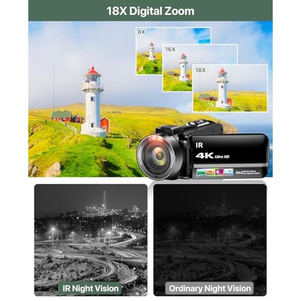 Camera Video: 4K Video Camera Camcorder 64MP Vlogging Camera – Close-up Detail