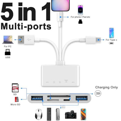 Reader Memory: 5-in-1 Memory Card Reader USB OTG Adapter – Packaging