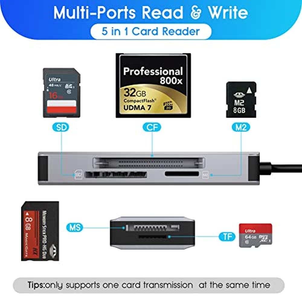 Memory Reader: 5-in-1 Multi Memory Card Reader Aluminum SD – Side View