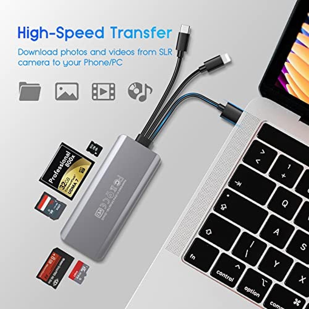 Memory Reader: 5-in-1 Multi Memory Card Reader Aluminum SD – Close-up Detail