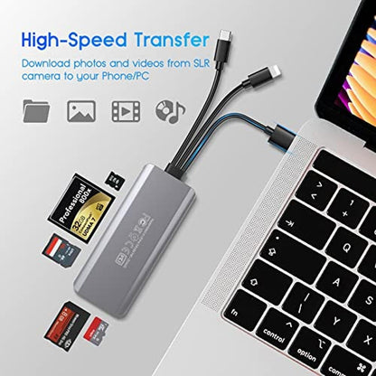 Memory Reader: 5-in-1 Multi Memory Card Reader Aluminum SD – Close-up Detail