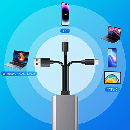 Memory Reader: 5-in-1 Multi Memory Card Reader Aluminum SD – Packaging