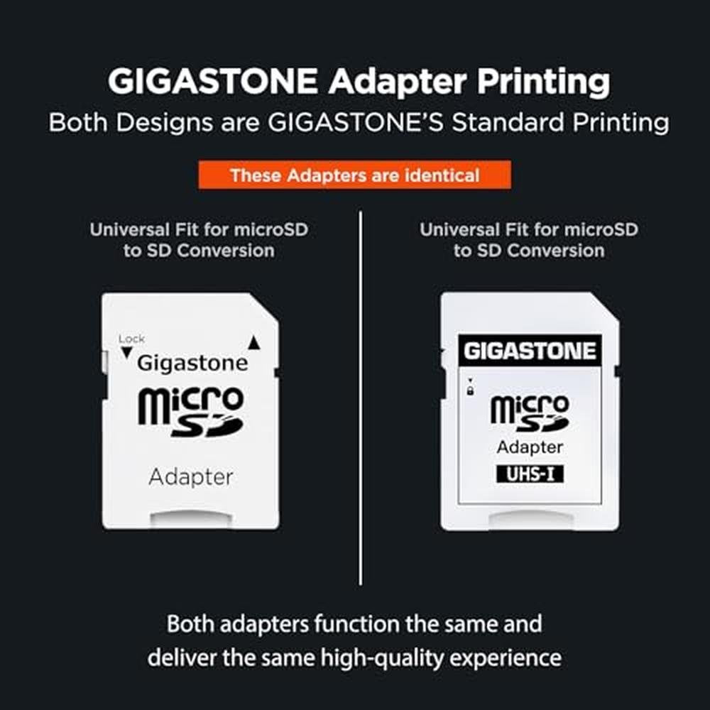 5 Years Data Recovery: GIGASTONE 1TB Micro SD Card 4K – Close-up Detail