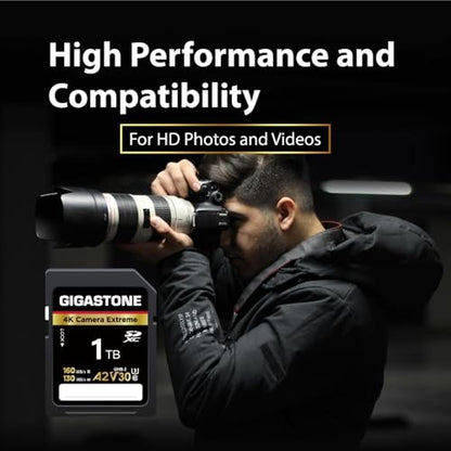 SD Card: GIGASTONE 1TB 4K Camera Extreme A2 V30 U3 C10 – In Use