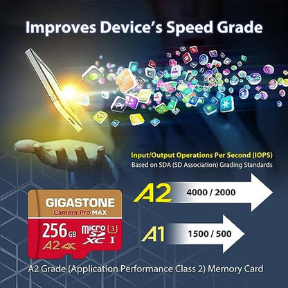5 Years Data Recovery: Gigastone 256GB Micro SD Card 4K – Packaging