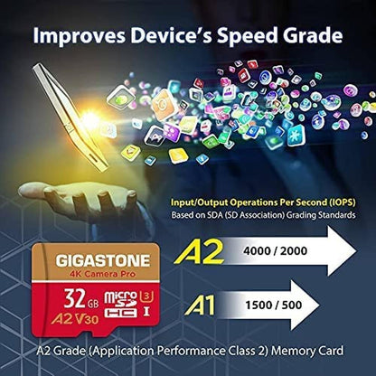Micro SD Card: GIGASTONE 32GB 2-Pack – Packaging