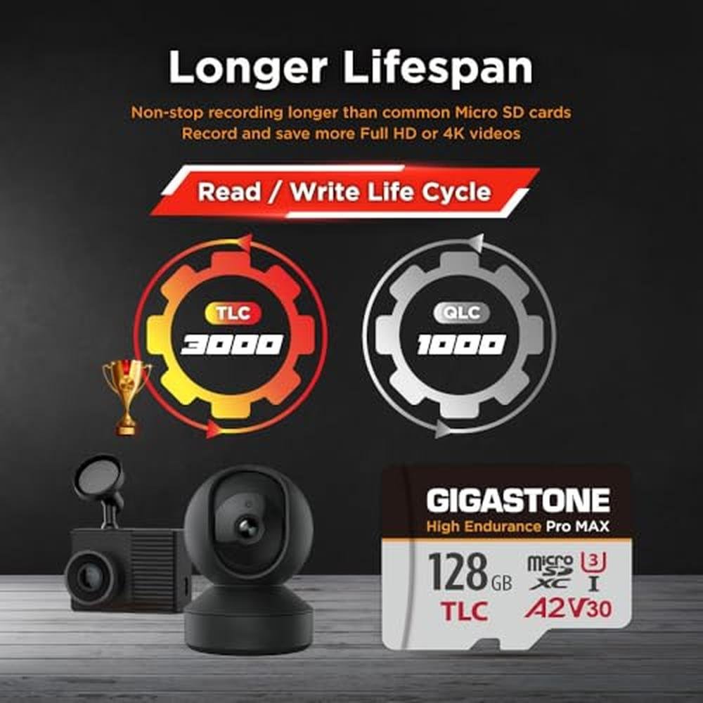 5 Yrs Free Data Recovery Dash Cam GIGASTONE 128GB Micro SD – In Use