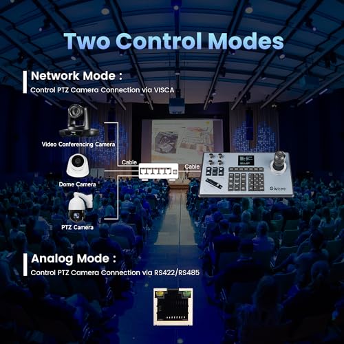 PTZ Controller: iUzee 4D Joystick PTZ Camera Keyboard – In Use