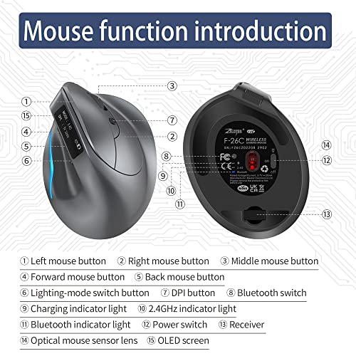 Mouse Zelotes: Zelotes Bluetooth Wireless Mouse with – Feature Highlight
