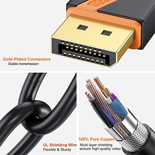 DisplayPort Cable Male to Male – Packaging
