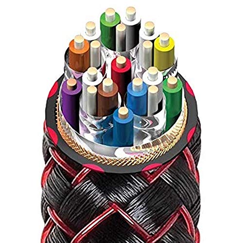 AudioQuest Cinnamon 48 0.75m 8K-10K 48Gbps HDMI Cable – Side View